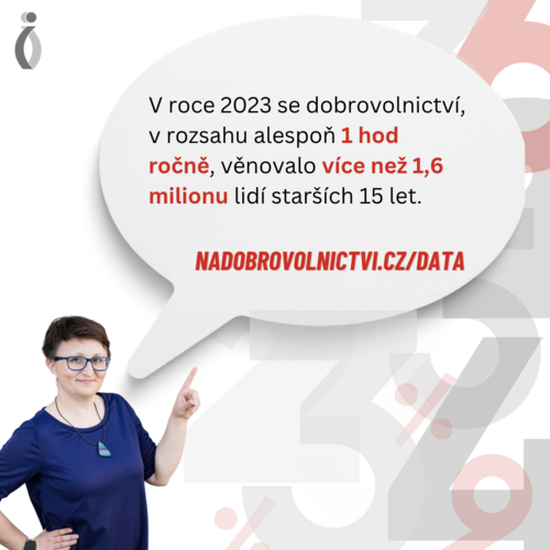 Stanislava Hamáková Stanislava Hamáková