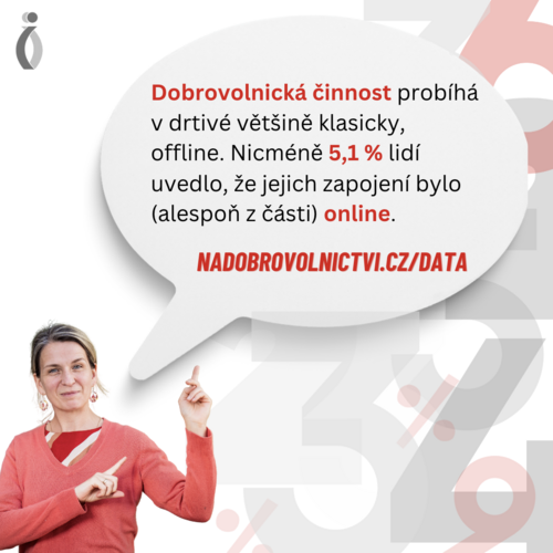 Pavla Merhautová Pavla Merhautová