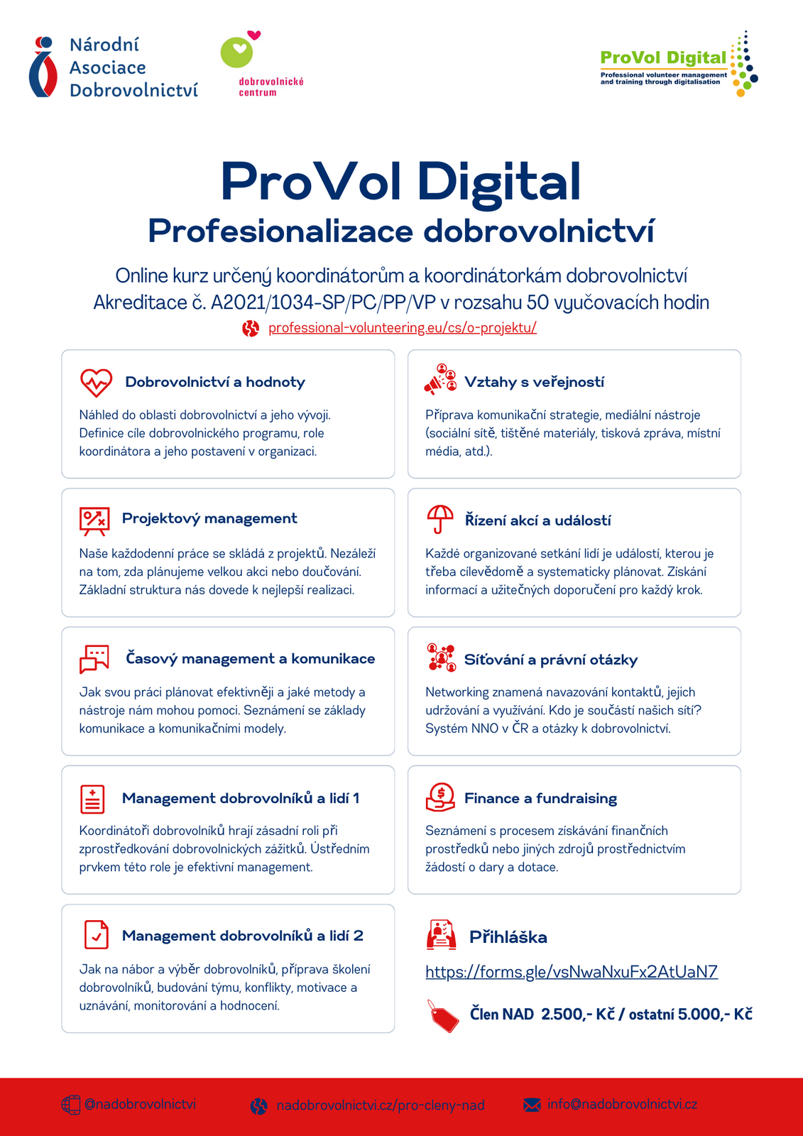 ProVol 2025