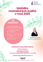 Audity propagace 2025
