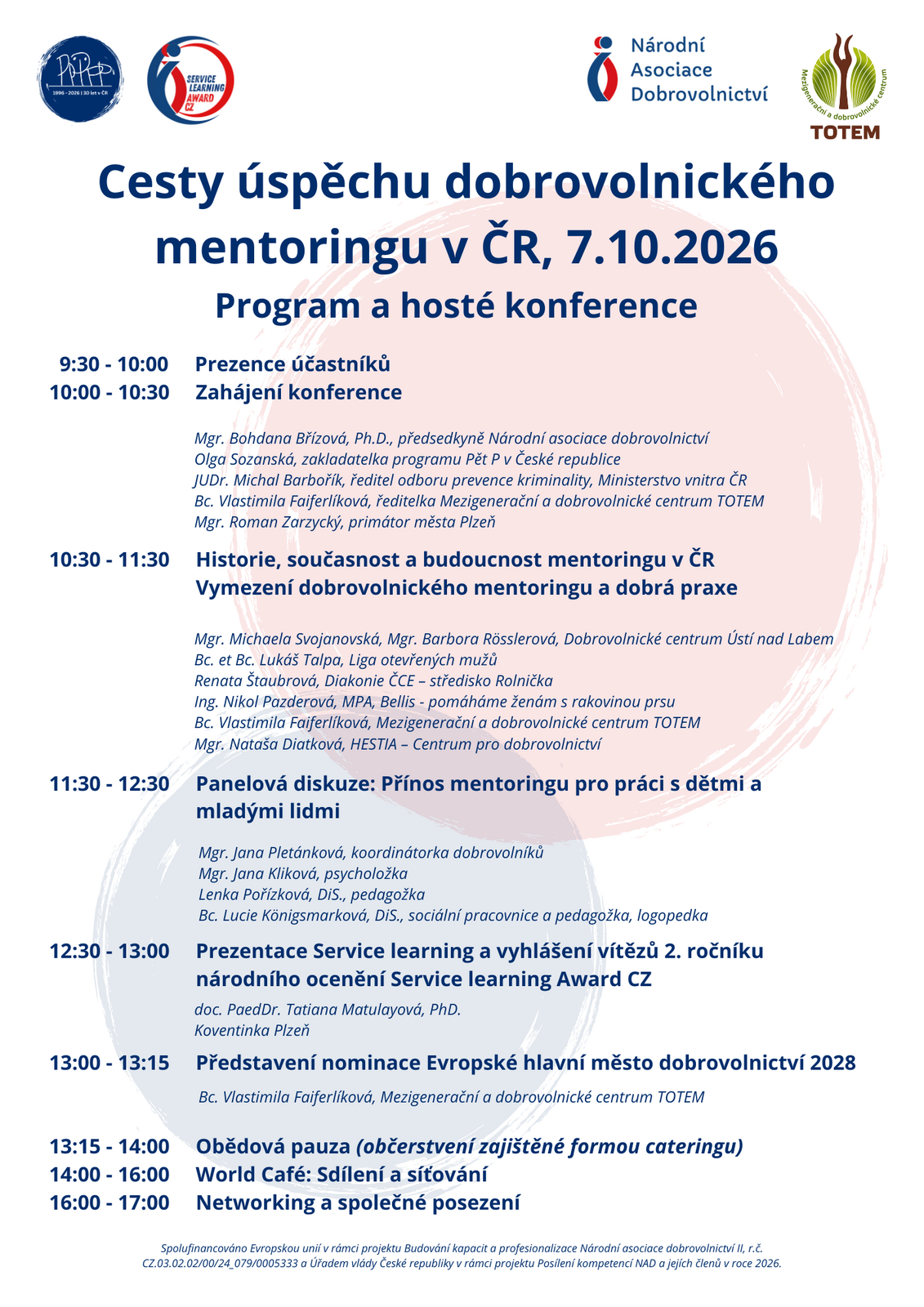 Podrobný program Plzeň