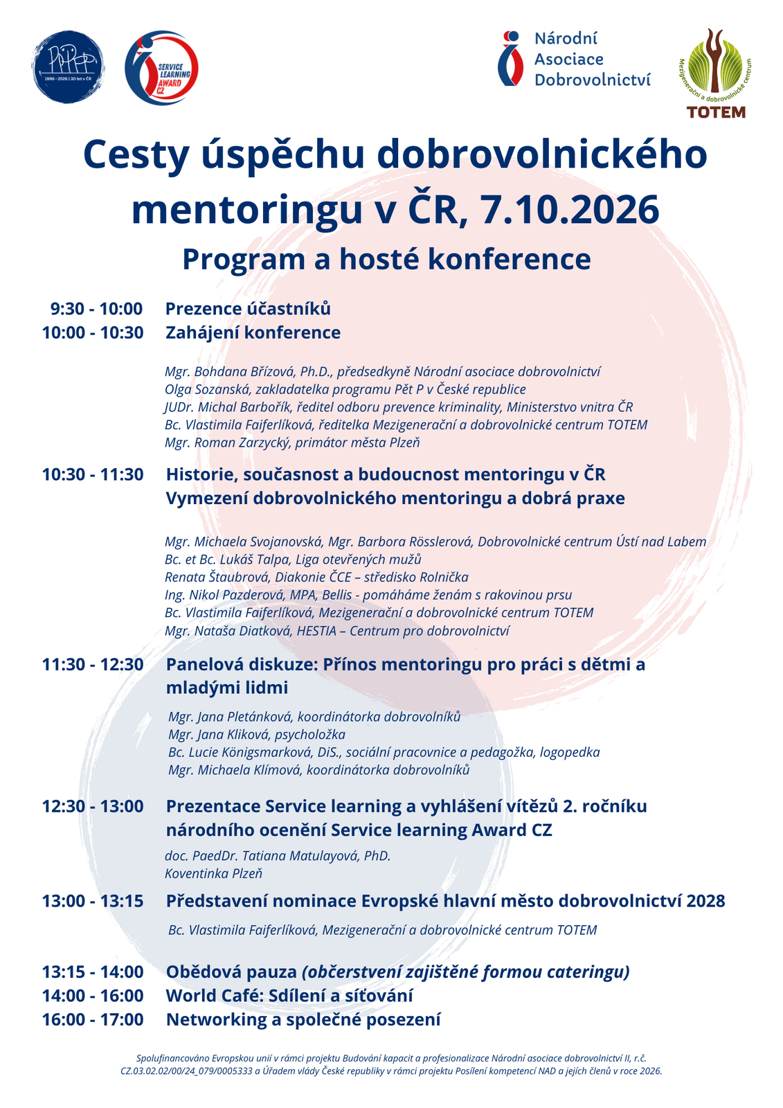 Podrobný program Plzeň
